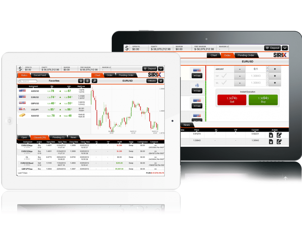 tablet trading binary options