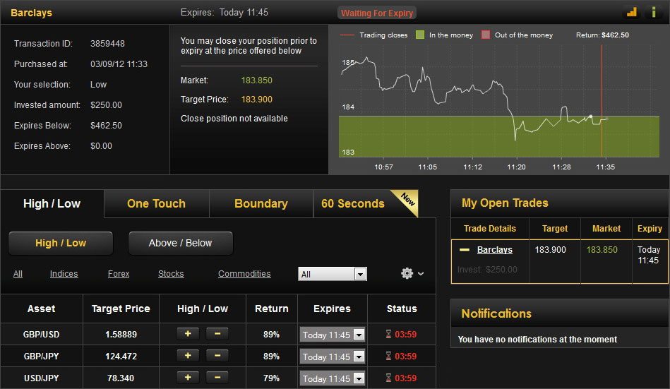 trading option binaire boursorama