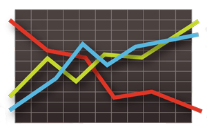 binary options indicators for beginners