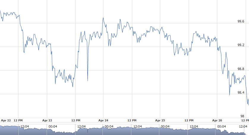 forex pairs with most volatility