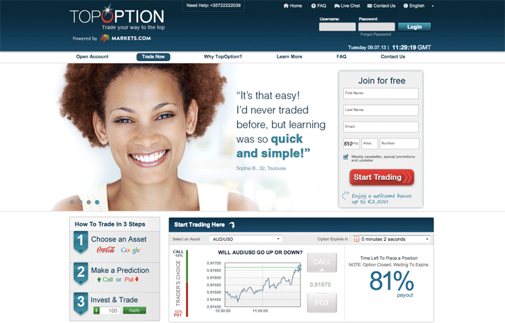 Apakah binary option judi