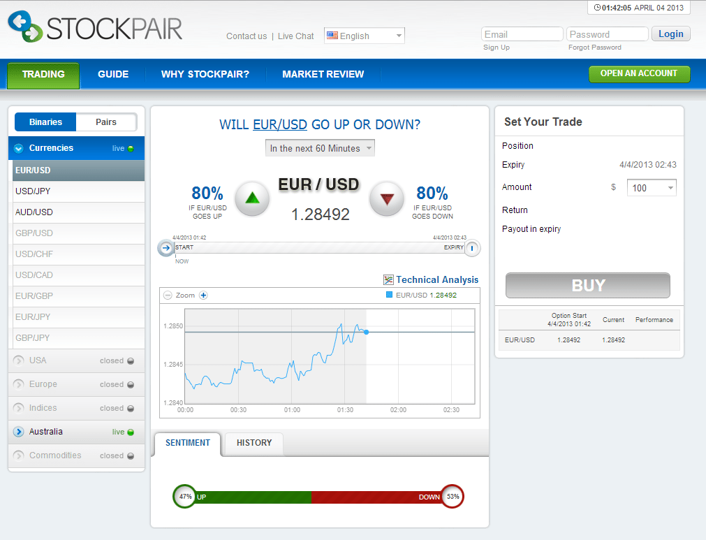 autoption trading