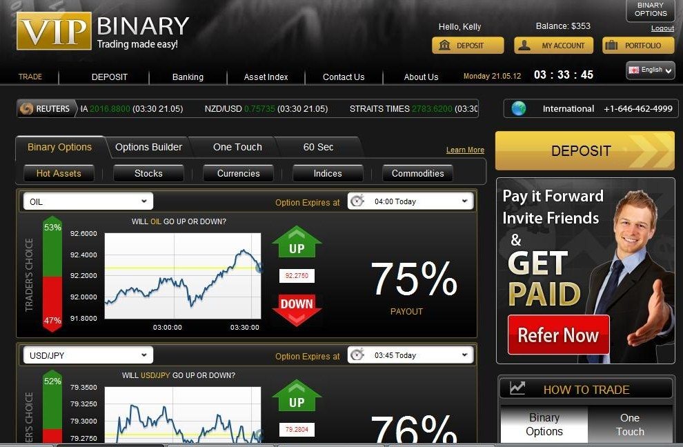Vip binary trading reviews