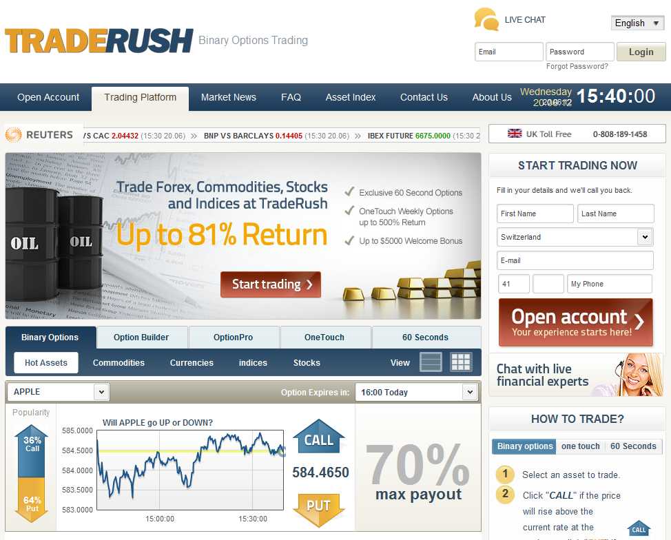 Return trade. Option trade. Binary options Demo account traderush 60. Options binary отзывы. ТРЕЙД на английском.