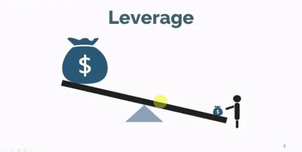 Using Leverage Professionally in CFD Trading - BOZ - CFD Trading