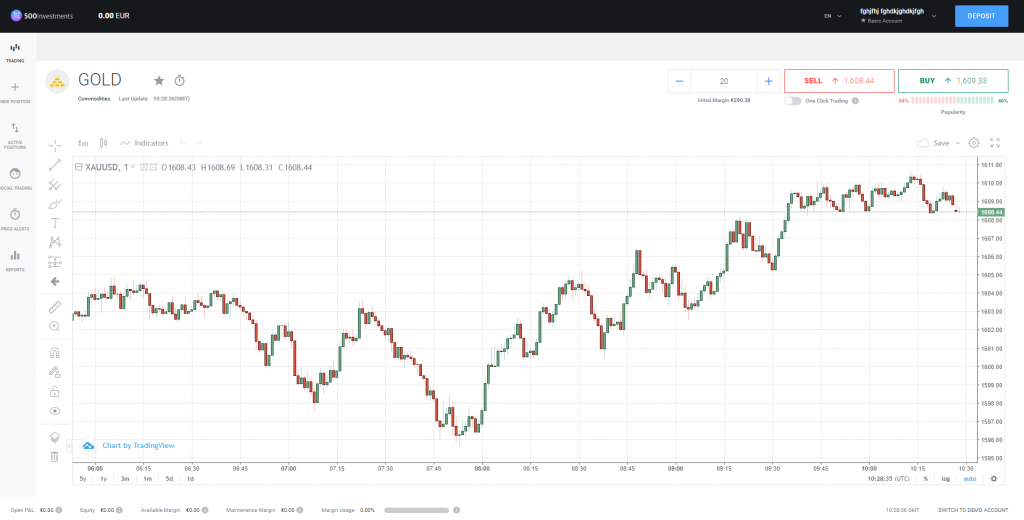 500investments web platform