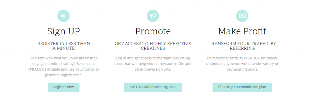 ITRADER affiliate program