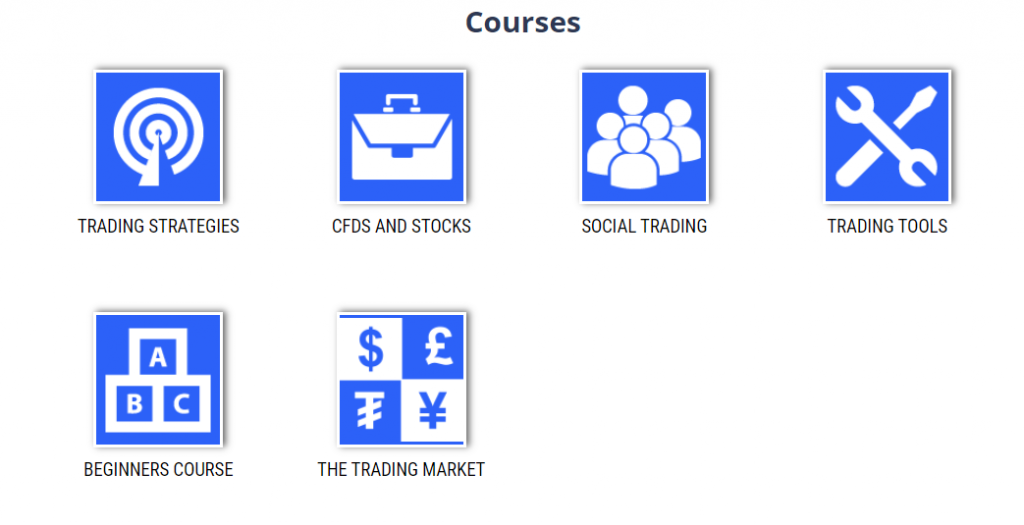 ETFinance educational resources