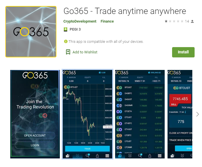 go365-io-review-full-is-go365-io-a-scam-24-forex-secrets-24