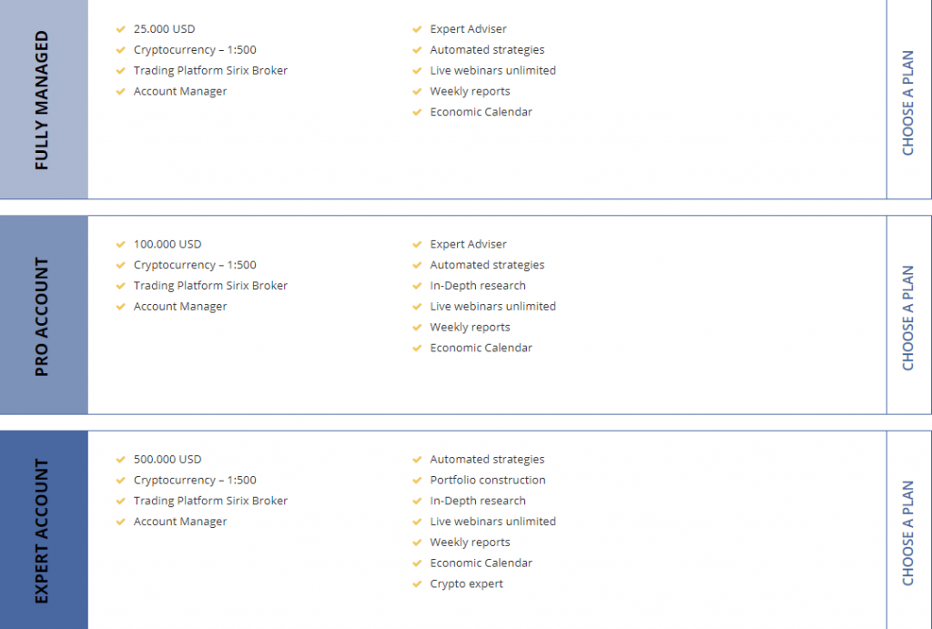 Markets Pilot account types