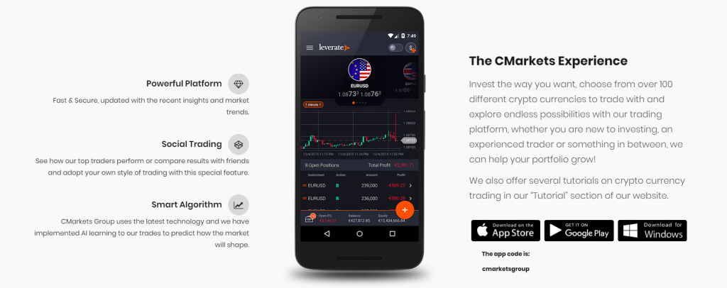 CMarkets Group SIRIX 