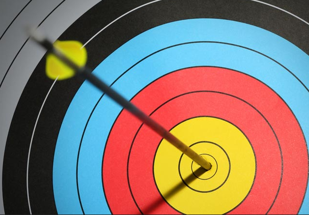 Treding Target Setting Trading Targets when the Economy Turns South - BOZ - CFD Trading