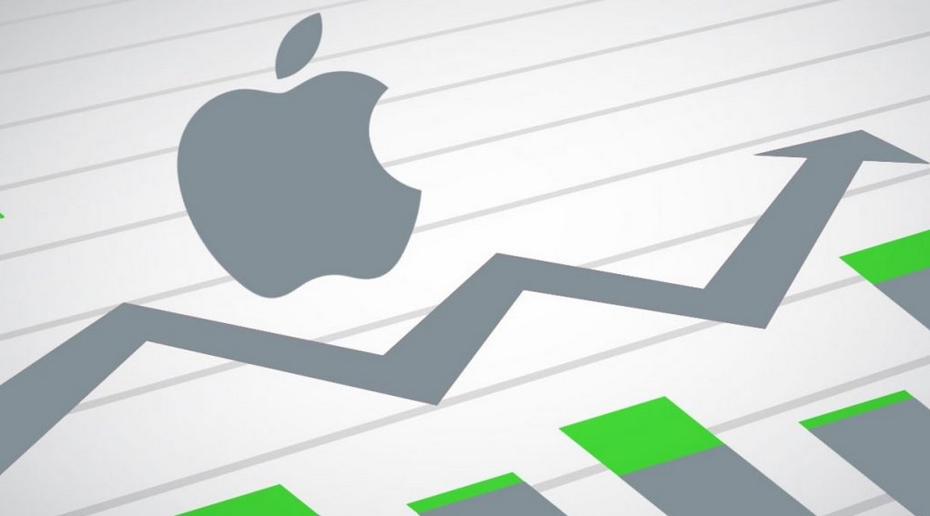 aapl stock split